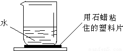 标签纸与晶体石硫合剂怎么溶解在水中