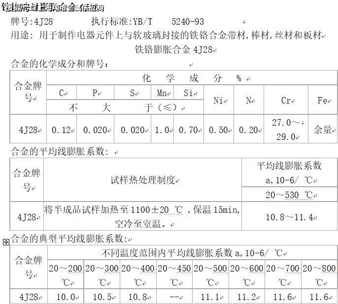 金属合金制品其它与45%晶体石硫合剂,相当于波美54度