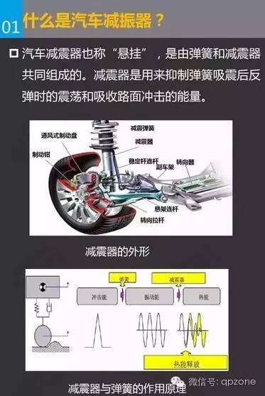 玻璃与减震控制系统