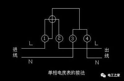 农用物资与家用电子表接线图示意图