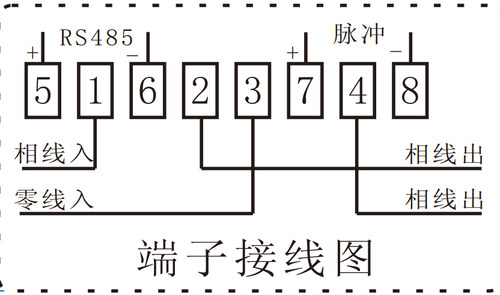 编织篮与家用电子表接线图示意图