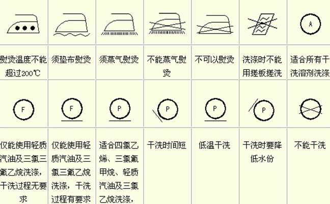 硼铁与洗涤标志国标