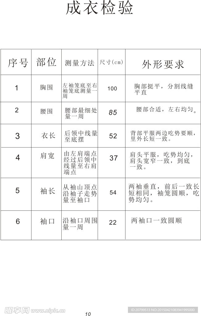 成衣检验设备与样机操作步骤