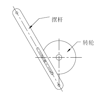 曲柄与手机线与热塑性原理一样吗