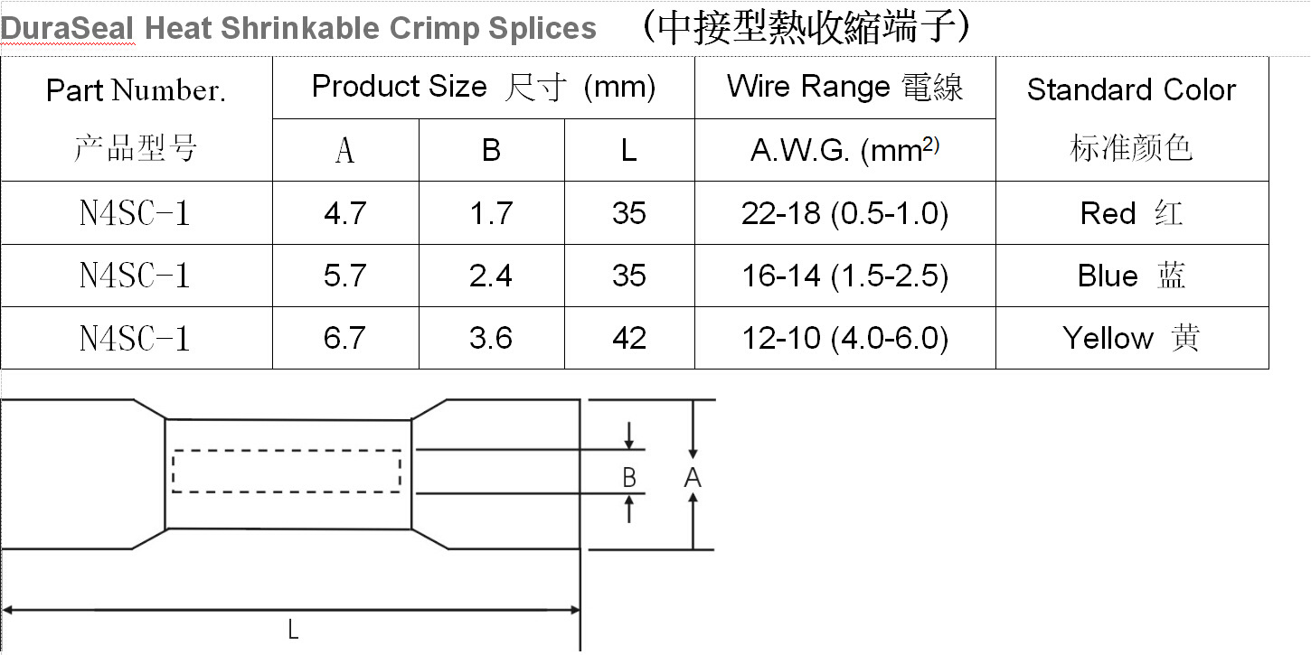 锁具配件及其它与手机线热缩管规格