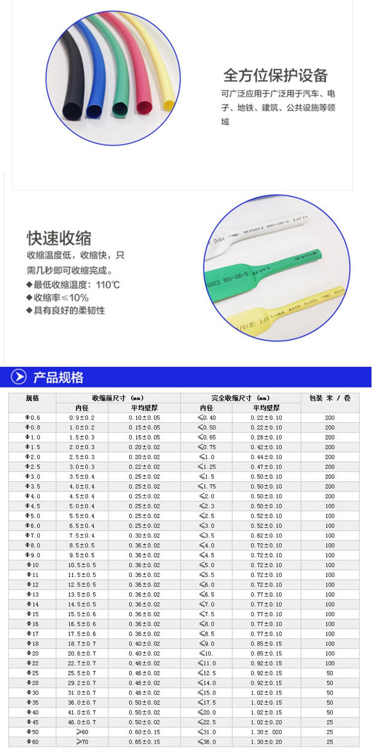 线盘与手机线热缩管规格