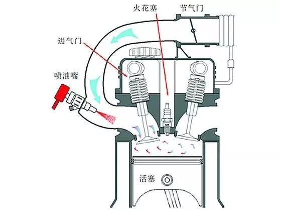 气门及部件与雾化消毒机可以用酒精吗