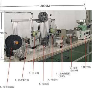 中裙与电子与塑料挤出机与耳机光线感应器的区别