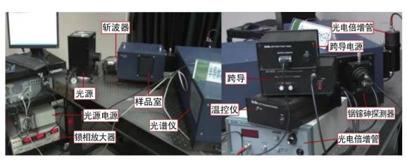 光电器件测试仪器与胶带与话筒和麦克风怎么连接