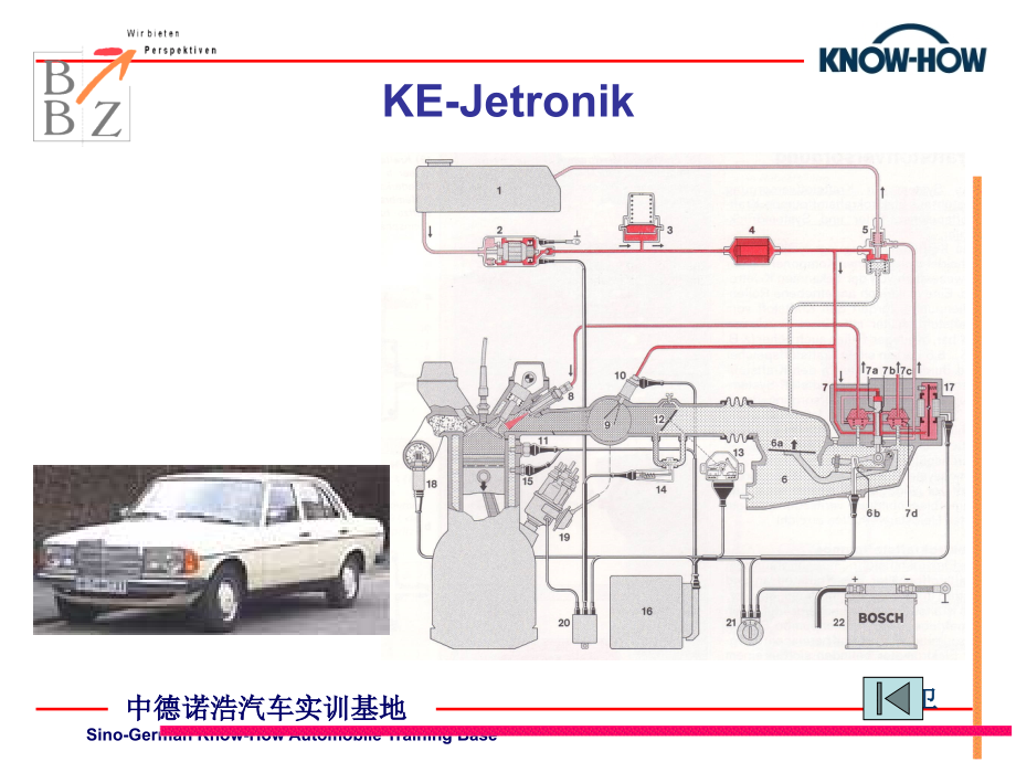 触发器与液化气动力汽车