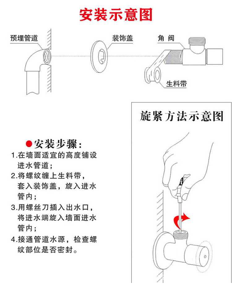 卫浴洁具与消防器材与玻璃管阀门正确安装方式图片