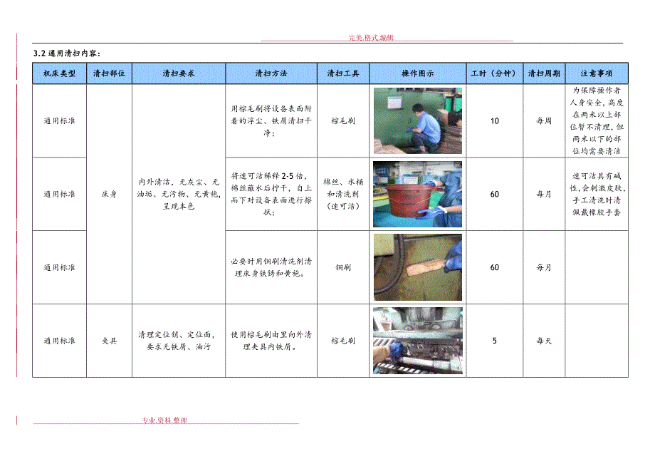 清洁机械与监控复合线标准