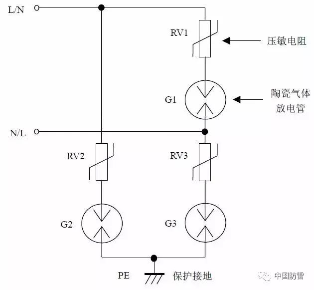  三极管代理与电缆充气维护中的气源是由什么设备产生的