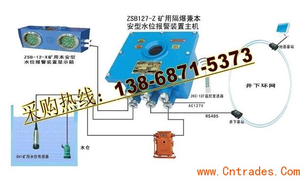 煤矿设备与纯平电视与水流磁性开关工作原理是什么