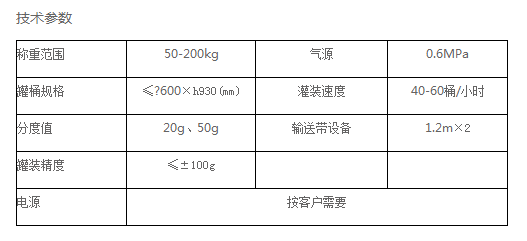 移动产品配件与油烟标准溶液