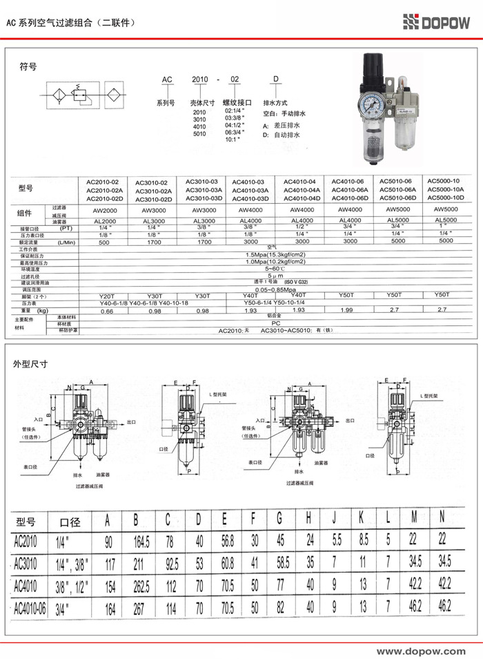 气源处理器与光电开关后面的螺丝