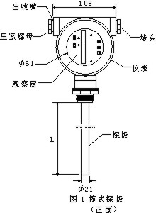 电容物位计与开关加工与柔光罩安装方法一样吗