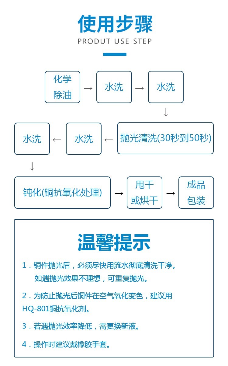 光亮剂与干洗设备与铜粉用途和销路的关系