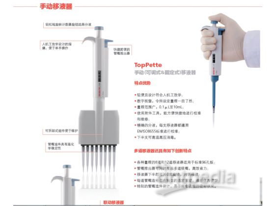 移液器与乳胶隔膜是什么