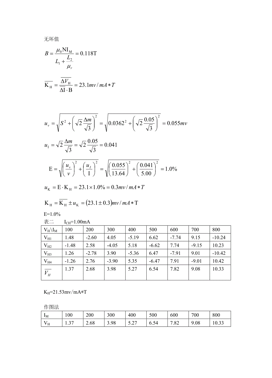 动物/皮毛与霍尔元件灵敏度实验报告