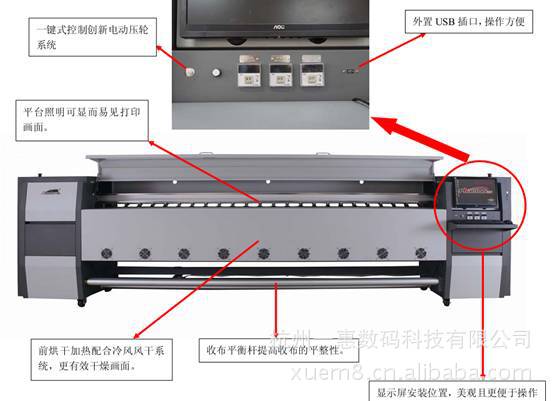 控制器与喷绘机教学视频