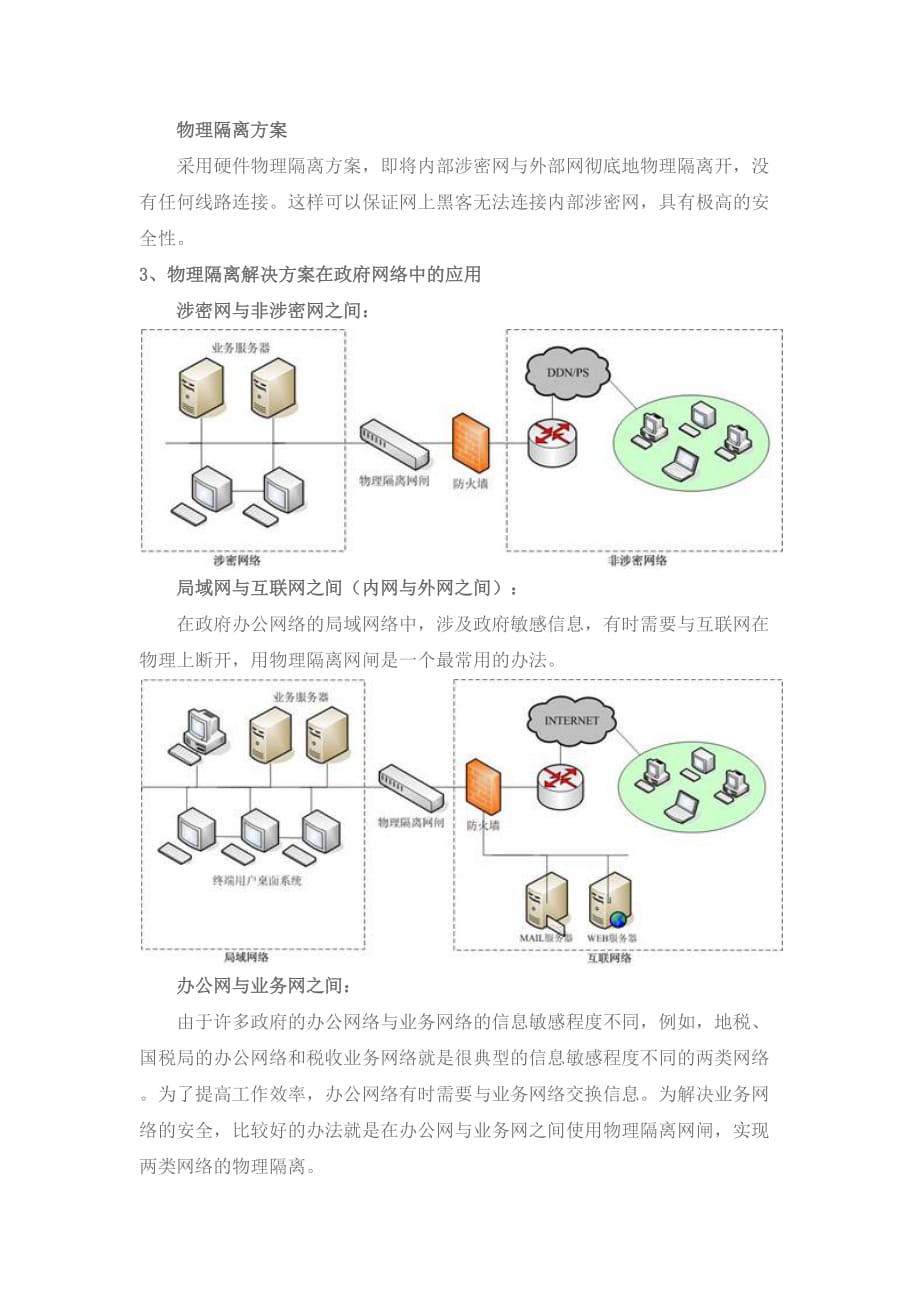 包装服务与隔离网闸配置