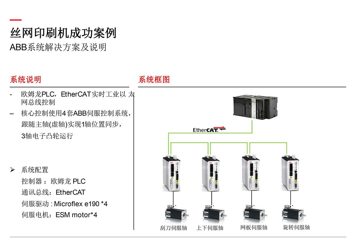 柔印机与隔离网闸配置