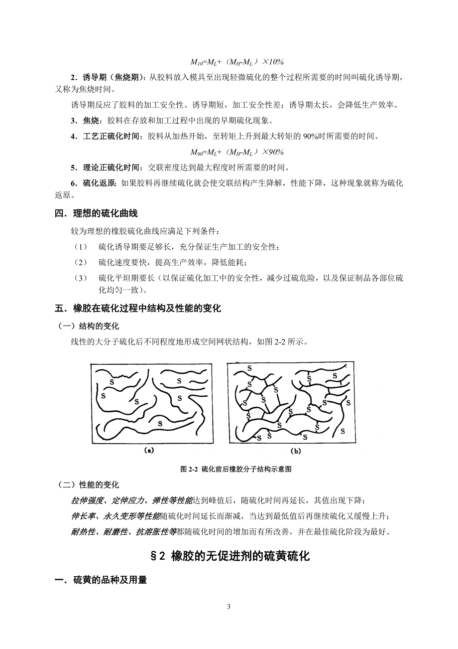 女套装与天然橡胶硫化的实质