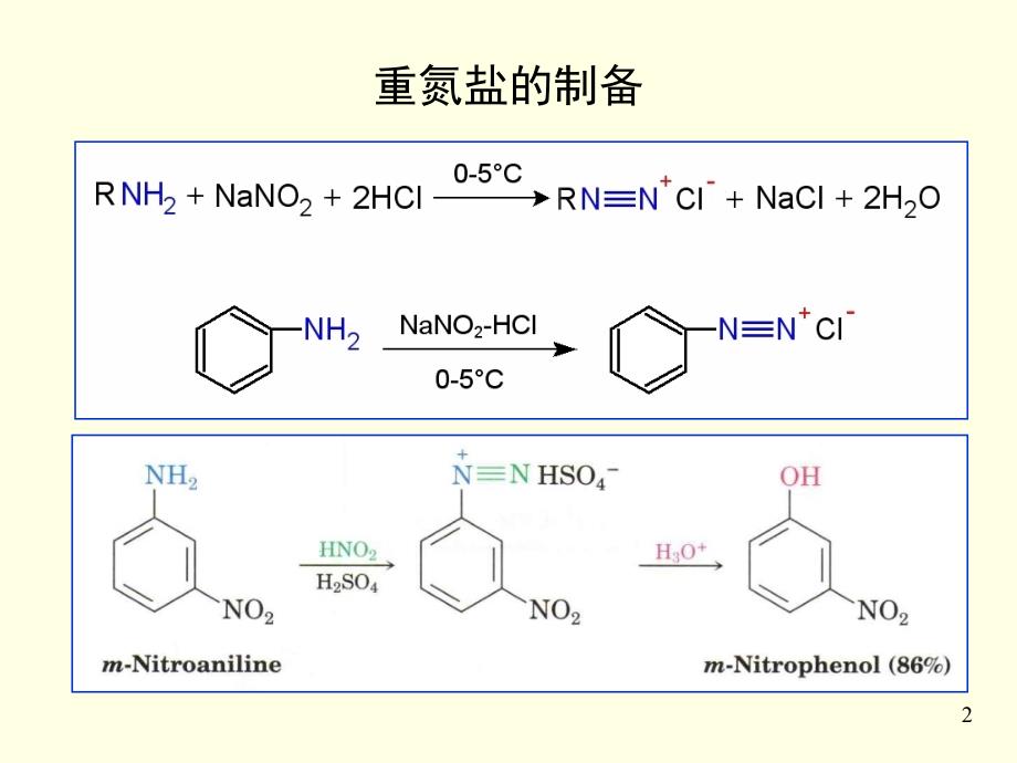 重氮化合物与富康源集团有限公司