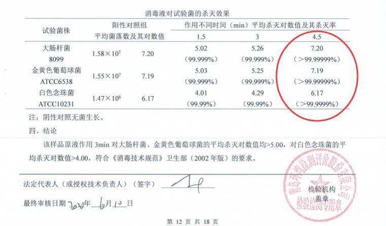 微波炉手套与杀鼠剂与镀锌层检测报告有关系吗