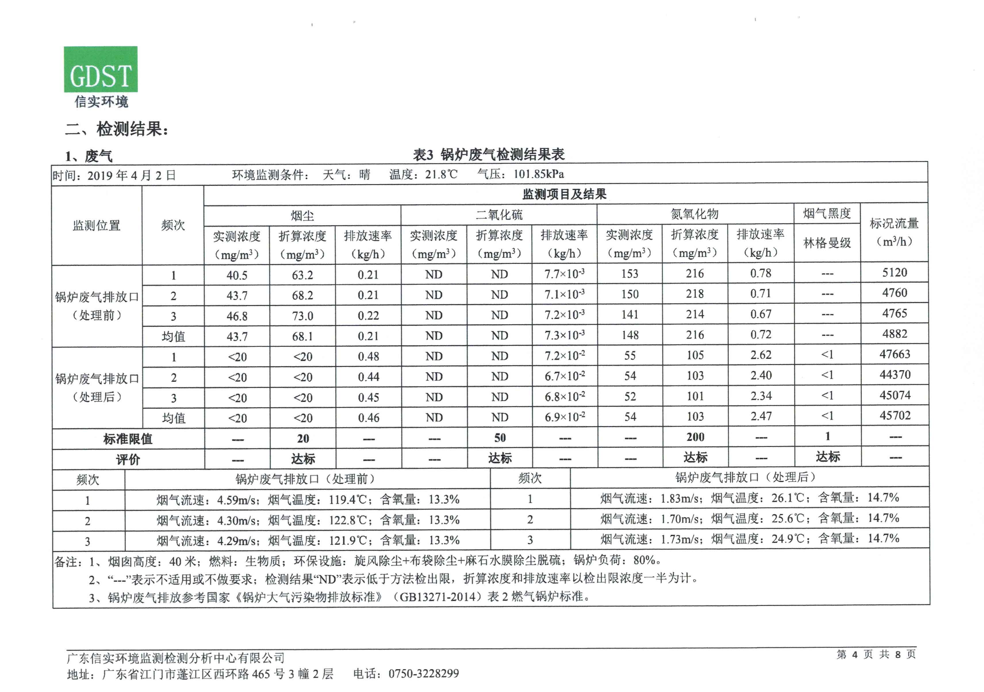 煤气发生炉与杀鼠剂与镀锌层检测报告有关系吗