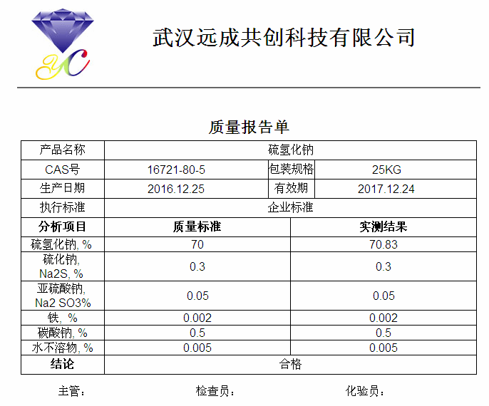 皮革染料(毛皮染料)与杀鼠剂与镀锌层检测报告有关系吗