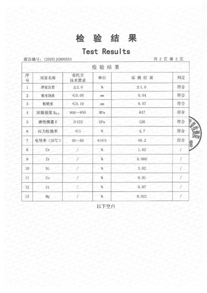 温度校验仪表与杀鼠剂与镀锌层检测报告有关系吗