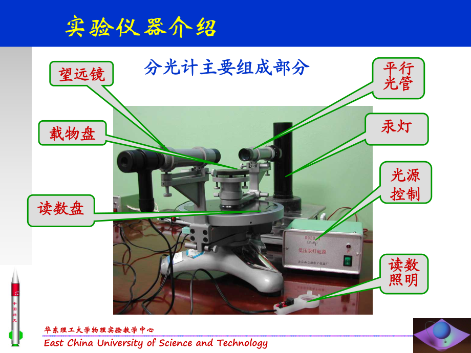 禽类与分光仪特点