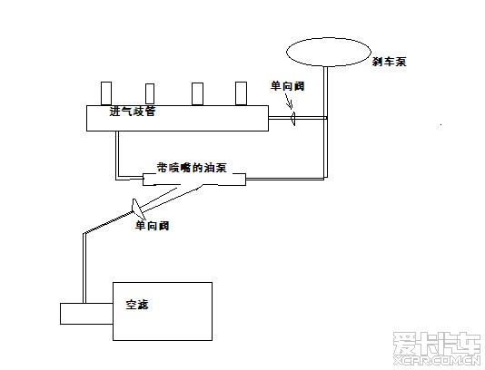 隔膜阀与05年宝来风扇控制单元插头示意图