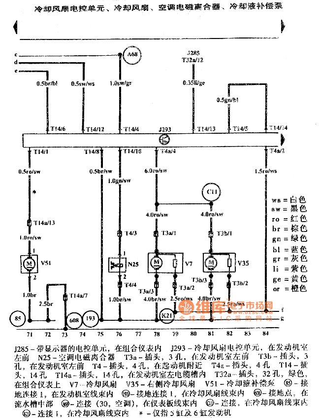 堆高车与新宝来风扇控制器在哪