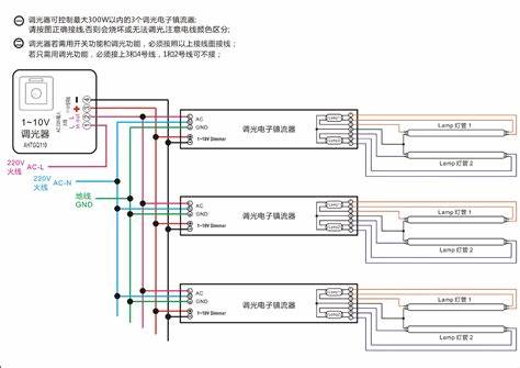 其它横向件与广告控制器怎么接线