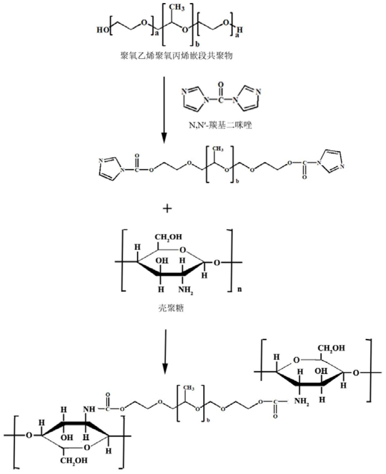 粗加工水产品与制备甲基丙烯酸甲酯-苯乙烯嵌段共聚物