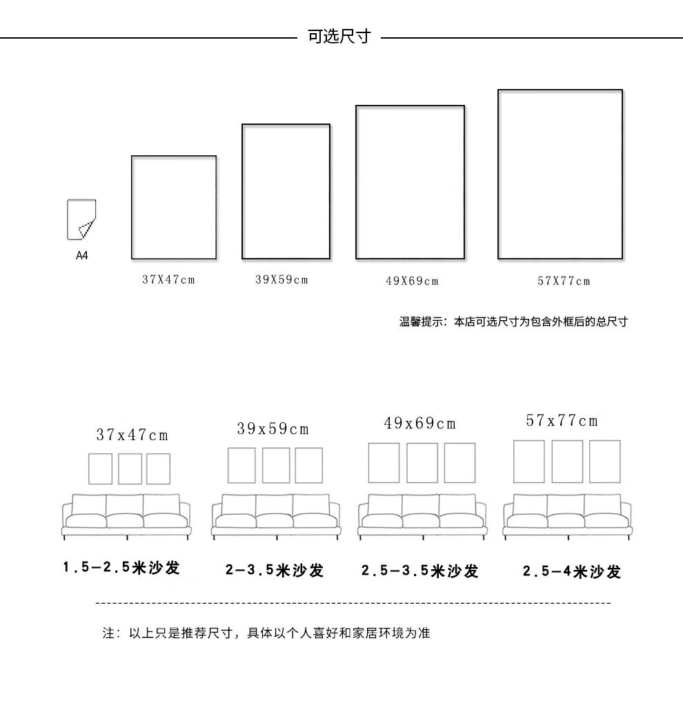 尺码圈与无框画的挂法图示