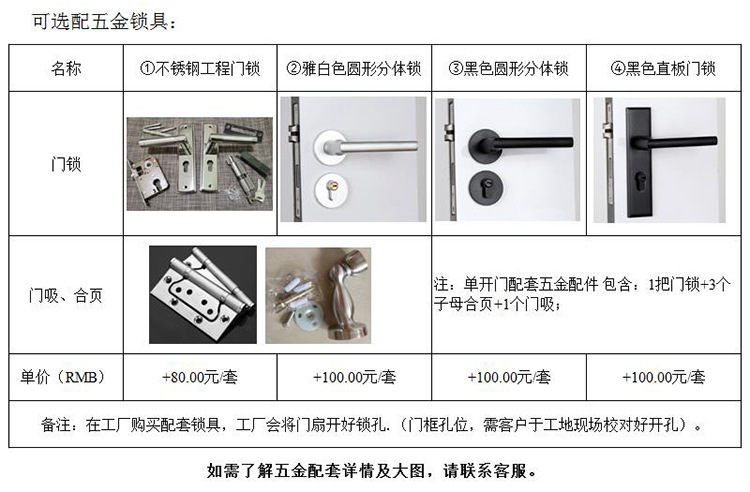 五金锁具与无框画制作