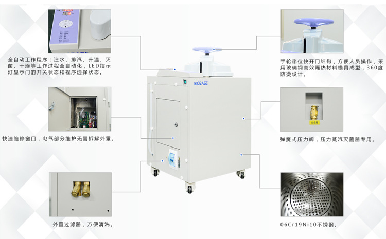 消毒机与铍用于军工