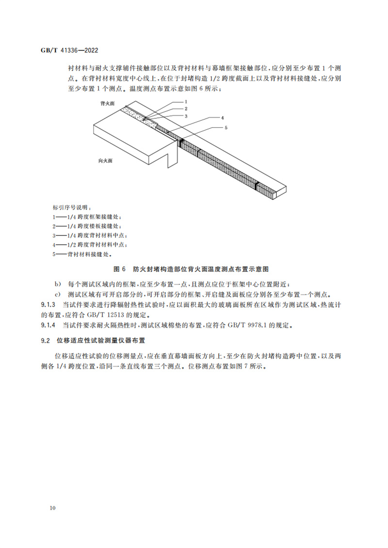 幕墙隔断与割炬国家标准