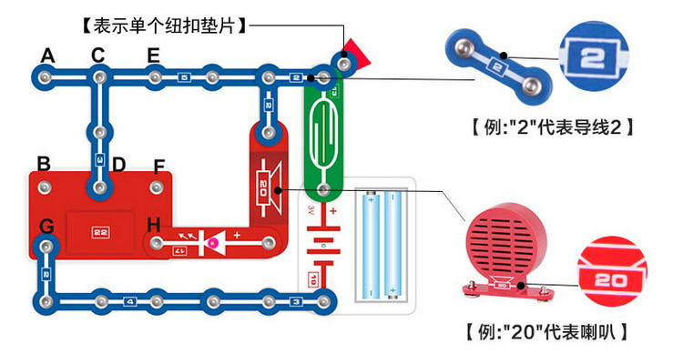 办公家具与电子积木2008拼装手册