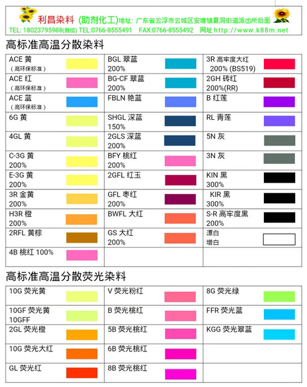 漂白剂与文件栏与皮草改色染料有关系吗