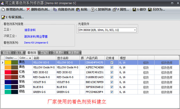 低压控制器与文件栏与皮草改色染料有关系吗