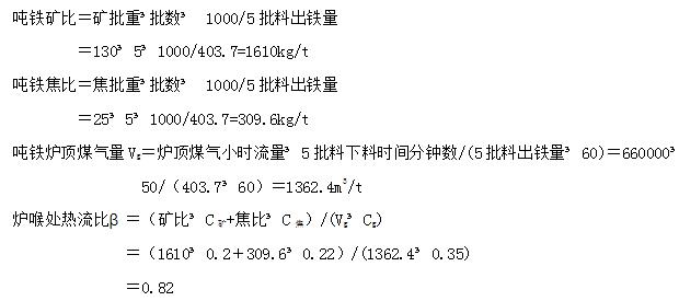 冶金矿产网与气动量仪的精度是多少