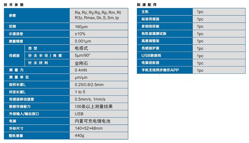 粗糙度仪与油性添加剂和极压添加剂区别