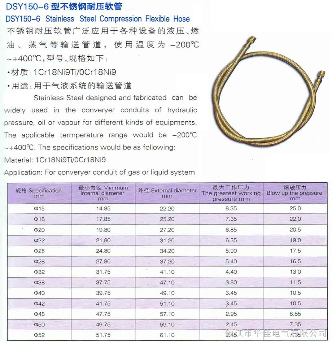 不锈钢管与音频线缆技术规格