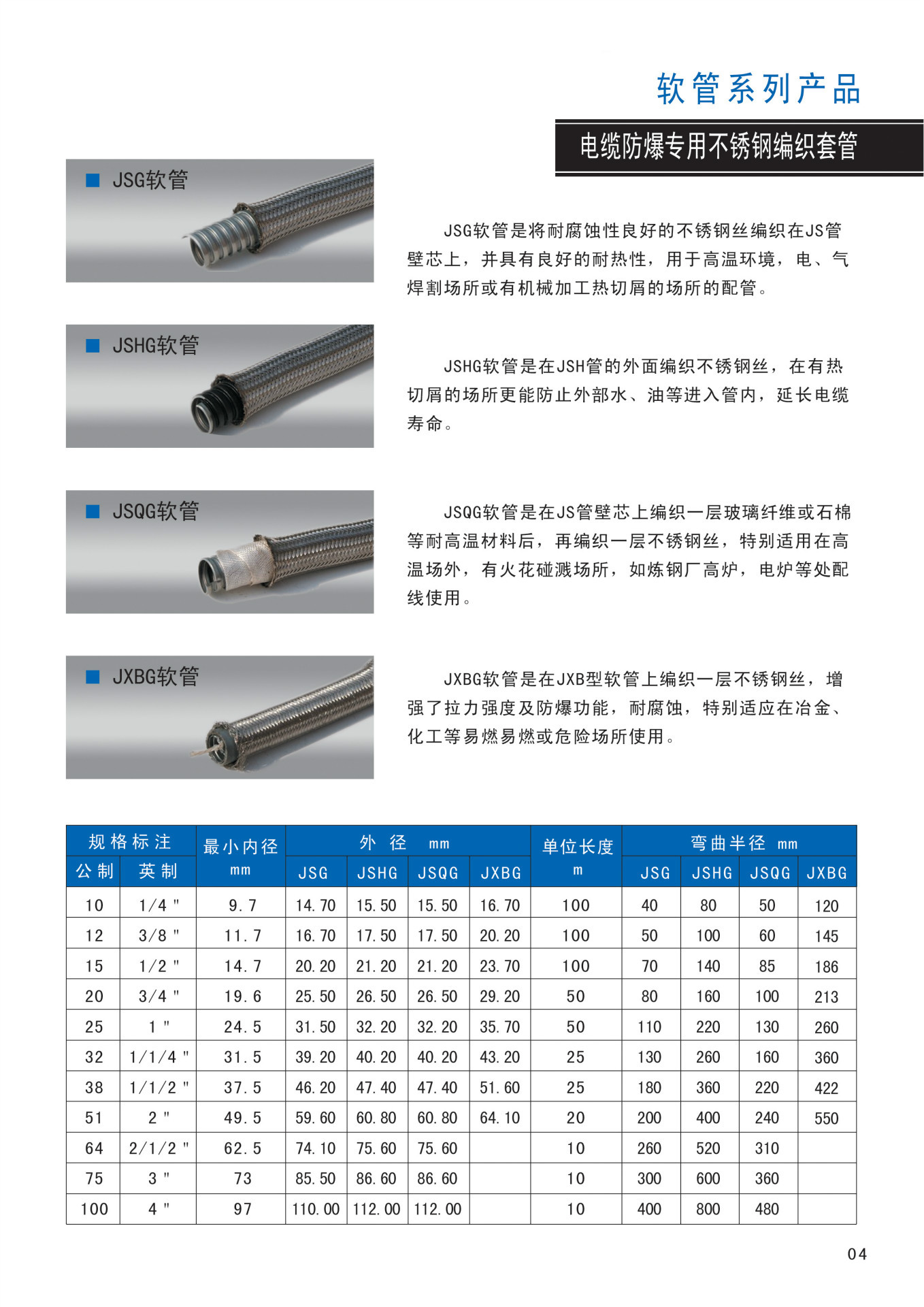 不锈钢管与音频线缆技术规格