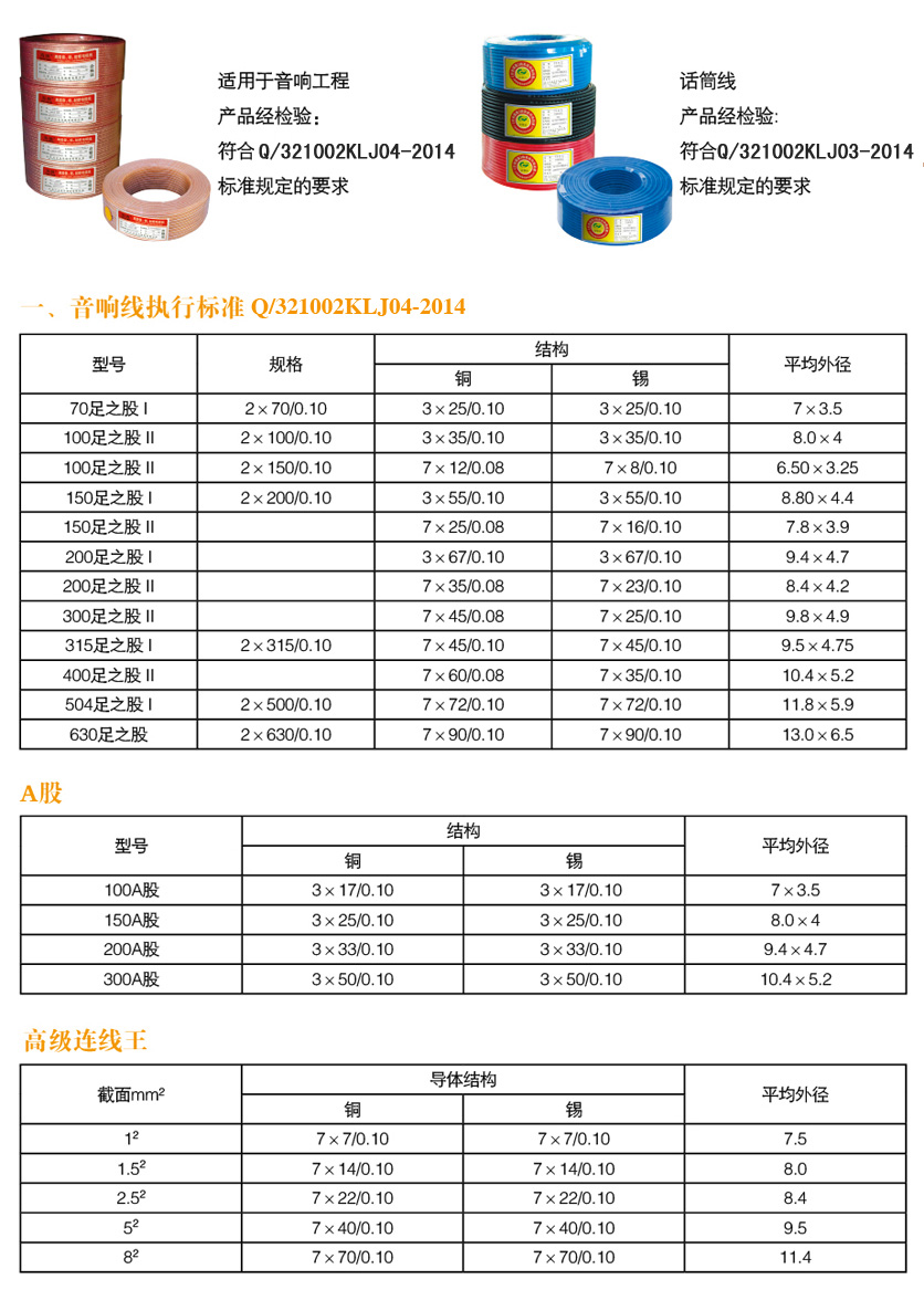 刺绣与音频线缆技术规格